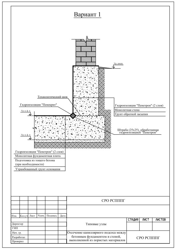 Отсечение капиллярного подсоса между бетонным фундаментом и стеной, выполненной из пористого материала.jpg